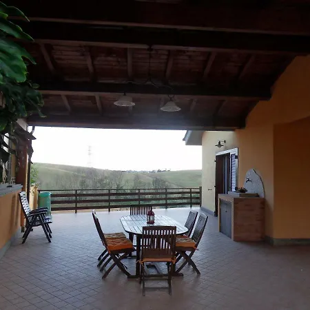 Casa Azzurra * Roma